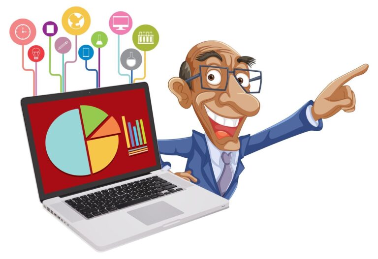 Best Performance Marketing Agency in Hyderabad imge